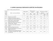 Pastatų rekonstrukcijos ir remonto technologija 16 puslapis
