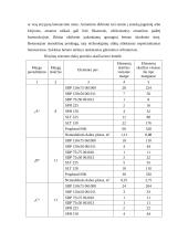 Pastatų rekonstrukcijos ir remonto technologija 9 puslapis