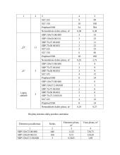 Pastatų rekonstrukcijos ir remonto technologija 10 puslapis