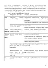 Žemų kaštų ir mažų kainų strategijų panaudojimas tarptautiniu mastu 5 puslapis