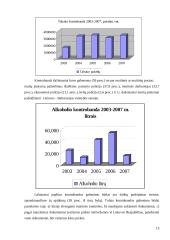 Kontrabandos poveikis Lietuvos ekonomikai 13 puslapis