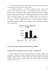 Kontrabandos poveikis Lietuvos ekonomikai 18 puslapis