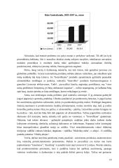 Kontrabandos poveikis Lietuvos ekonomikai 19 puslapis