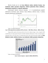 Realaus valiutos kurso įtaka ekonomikos augimui 8 puslapis