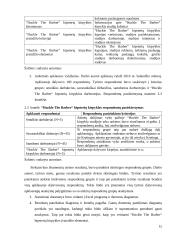 “Huckle The Barber“ įvaizdis ir jo formavimas 14 puslapis