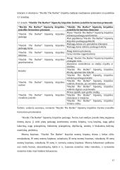 “Huckle The Barber“ įvaizdis ir jo formavimas 16 puslapis