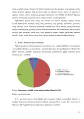 “Huckle The Barber“ įvaizdis ir jo formavimas 20 puslapis