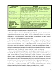 “Huckle The Barber“ įvaizdis ir jo formavimas 7 puslapis