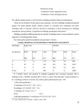 Atsargų apskaitos analizė  16 puslapis