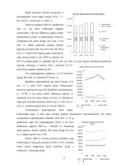 Finansinė analizė: baldų pramonė 8 puslapis