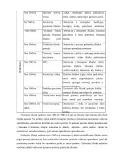 Išlaidų apskaitos sistemos ir jų pokyčiai 14 puslapis