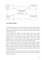 Vadybos apskaitos problemos  15 puslapis