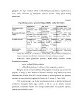 TOC teorija apskaitoje 7 puslapis