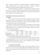 AB banko “Hansabankas” veiklos pagrindiniai rodikliai 11 puslapis