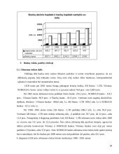 AB banko “Hansabankas” veiklos pagrindiniai rodikliai 14 puslapis