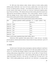 AB banko “Hansabankas” veiklos pagrindiniai rodikliai 18 puslapis