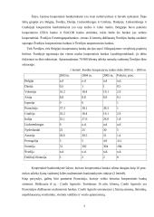 Akademinės kredito unijos analizė 7 puslapis