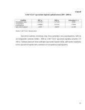 UAB “Citva” analizė 14 puslapis