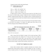 UAB “Citva” analizė 20 puslapis