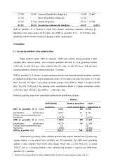 Medicinos banko finansinių rodiklių analizė 14 puslapis