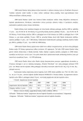 Medicinos banko finansinių rodiklių analizė 5 puslapis