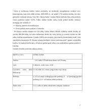 Likvidumo ir palūkanų normos rizikos ir įtakojantys veiksniai 17 puslapis