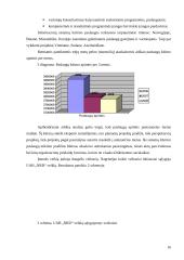 Bankroto valdymo teisiniai pagrindai tarptautinėse rinkose 16 puslapis