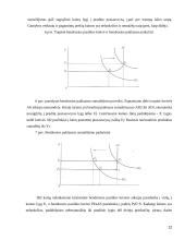 Bendrosio pasiūlos veiksniai 12 puslapis