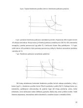 Pasiūlos elastingumas 13 puslapis