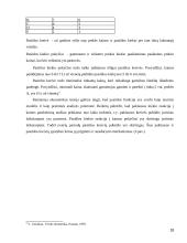 Pasiūlos elastingumas 18 puslapis