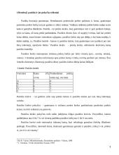 Pasiūlos elastingumas 3 puslapis