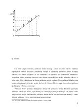 Pasiūlos elastingumas 5 puslapis