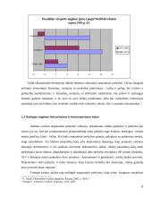 Tarptautinės prekybos apribojimų įstaka pajamoms 6 puslapis