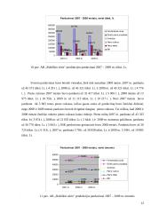 Eksporto organizavimas AB "Rokiškio sūris"  12 puslapis