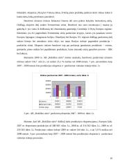 Eksporto organizavimas AB "Rokiškio sūris"  16 puslapis