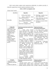 UAB „Plungės baldai“ praktikos ataskaita 14 puslapis