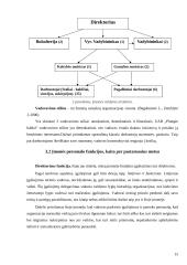 UAB „Plungės baldai“ praktikos ataskaita 16 puslapis