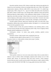 UAB „Plungės baldai“ praktikos ataskaita 9 puslapis