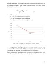 Praktikos ataskaita UAB "Akvaservis" 11 puslapis