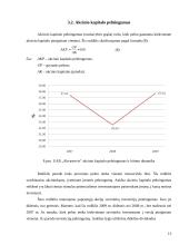 Praktikos ataskaita UAB "Akvaservis" 12 puslapis