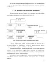 Praktikos ataskaita UAB "Akvaservis" 14 puslapis