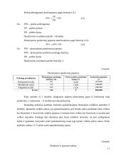 Praktikos ataskaita UAB "Akvaservis" 16 puslapis