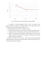 Praktikos ataskaita UAB "Akvaservis" 6 puslapis