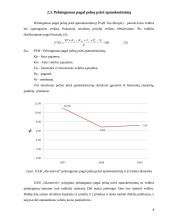 Praktikos ataskaita UAB "Akvaservis" 7 puslapis