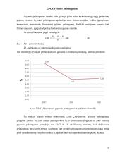 Praktikos ataskaita UAB "Akvaservis" 8 puslapis