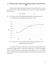 Praktikos ataskaita UAB "Akvaservis" 9 puslapis