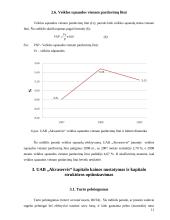 Praktikos ataskaita UAB "Akvaservis" 10 puslapis