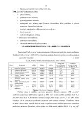 UAB "Averita" praktikos ataskaita  9 puslapis