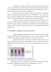 Savikainos mažinimo būdai, jų svarba įmonės veiklos rezultatyvumui 18 puslapis