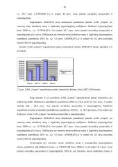 Savikainos mažinimo būdai, jų svarba įmonės veiklos rezultatyvumui 20 puslapis